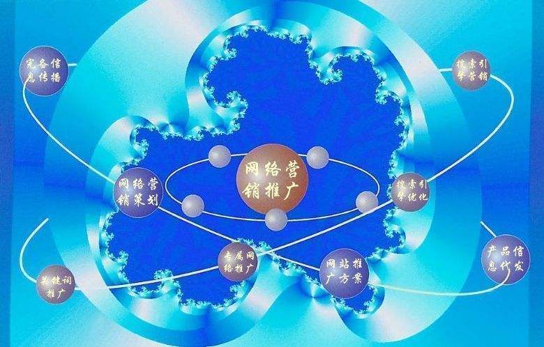 尉犁新媒体运营企业需要掌握的网络推广技巧有哪些